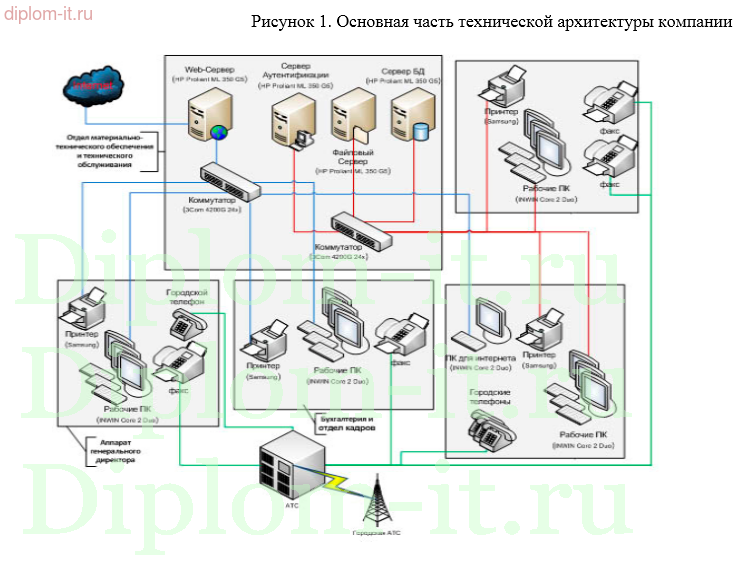 Безопасность Банковской Деятельности, В. А. Гамза, И. Б. Ткачук