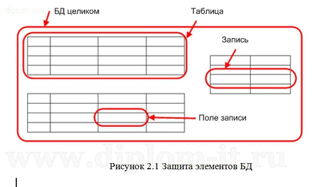 buy Process Control Design