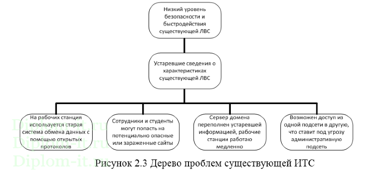 pdf principles of international