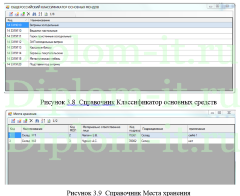 Автоматизированная информационная система складского комплекса с разработкой базы данных, диплом по инфрорматике