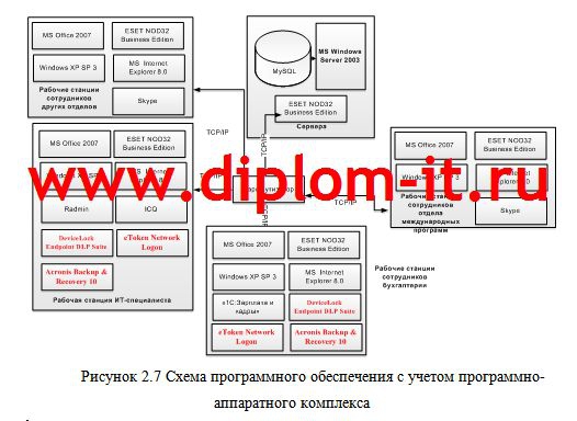 book Recommendations on Payments for