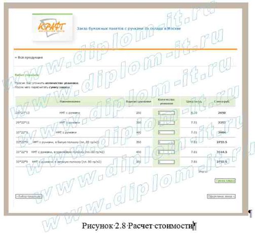  Автоматизация информационной системы приема заказов на нестандартную упаковку в производственной фирме 