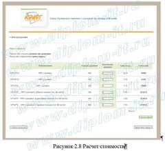 Автоматизация информационной системы приема заказов на нестандартную упаковку в производственной фирме