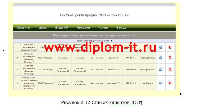 Автоматизация учета продаж в рекламно-производственной  компании