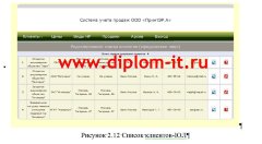 Автоматизация учета продаж в рекламно-производственной  компании