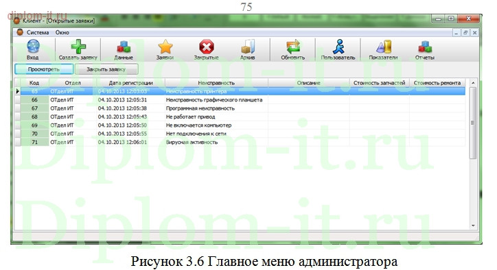  Разработка системы технической поддержки (Delphi+MS SQL) 