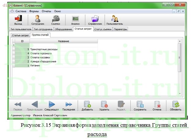  Разработка автоматизированной системы учета и контроля материальных и организационных ресурсов при производстве телепродукции 