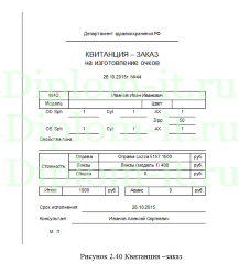 Разработка автоматизированного рабочего места продавца-консультанта салона оптики, Диплом по информатике