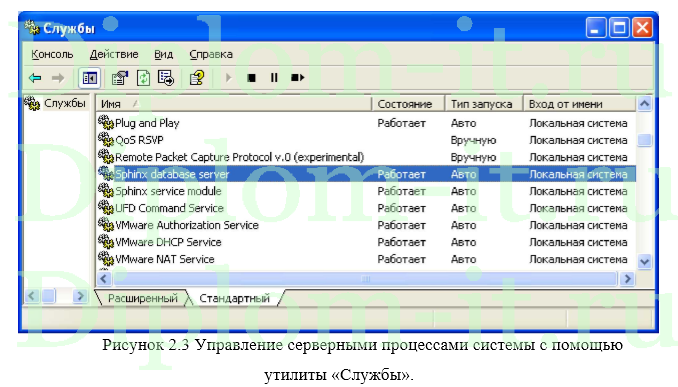  Внедрение системы контроля и управления доступом (СКУД) в компании, диплом по защите информации 