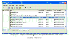Внедрение системы контроля и управления доступом (СКУД) в компании, диплом по защите информации