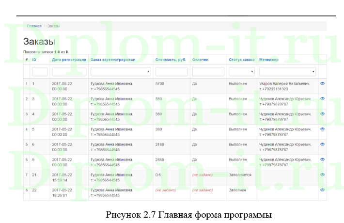 Информационная система обслуживания заявок сотрудников строительной компании, диплом по информатике в экономике
