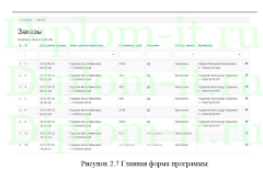 Информационная система обслуживания заявок сотрудников строительной компании, диплом по информатике в экономике