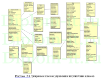 Информационная система контроля знаний студентов по теме интернет-технологии, выпускная квалификационная работа по информатике