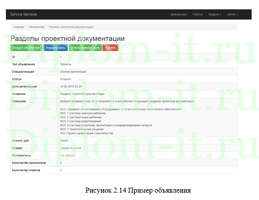  Разработка электронной площадки организации по указанию услуг по установке сервисного оборудования 