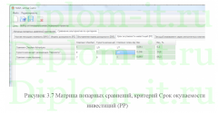 Информационно-аналитическая поддержка при выборе инвестиционного проекта в сфере туризма, диплом по информатике