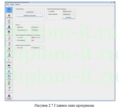  Внедрение системы управления контроля доступом в компании (СКУД «Castle»), диплом по защите информации 