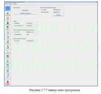 Внедрение системы управления контроля доступом в компании (СКУД «Castle»), диплом по защите информации