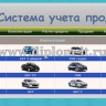  Разработка Автоматизированной информационной системы автосалона ЗАО 