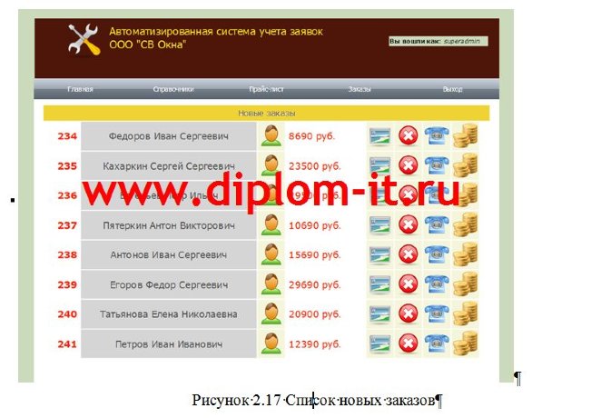 Разработка веб-приложения для распределения заказов по установке оконных конструкций