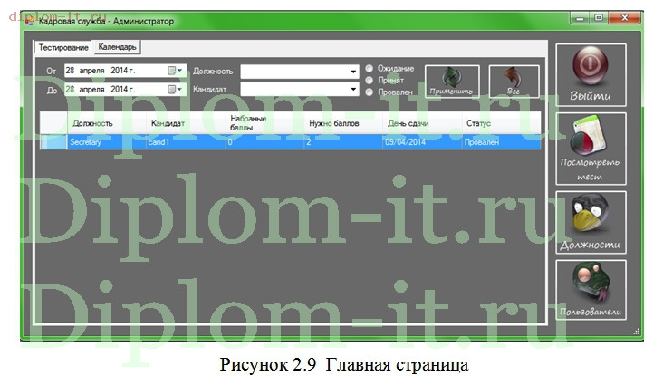  Разработка системы тестирования для приема сотрудников на работу 