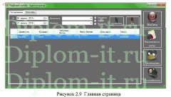 Разработка системы тестирования для приема сотрудников на работу