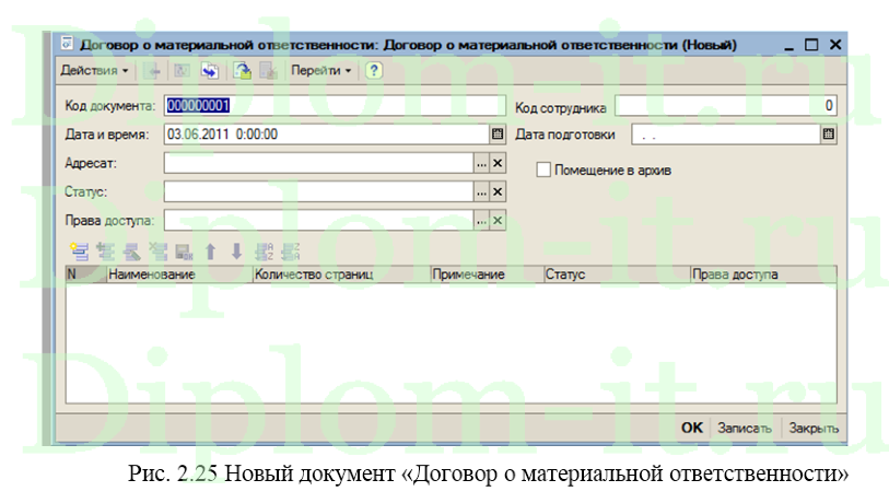 Автоматизация процесса документооборота общества с ограниченной ответственностью, Диплом по информатике