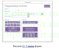 Автоматизированные системы управления технологическими процессами (система учета и поиска радиоэлектронных компонентов)