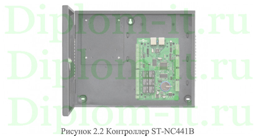  Внедрение системы контроля и управления доступом (СКУД) в АО НПО  Базальт, ВКР Синергия защита информации 