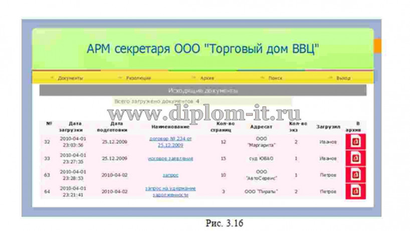  Разработка АРМ секретаря предприятия 