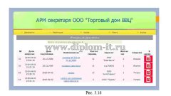 Разработка АРМ секретаря предприятия