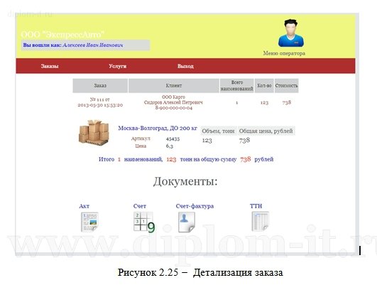  Разработка веб-сайта  для компании грузоперевозок с возможностью учета заявок клиентов 