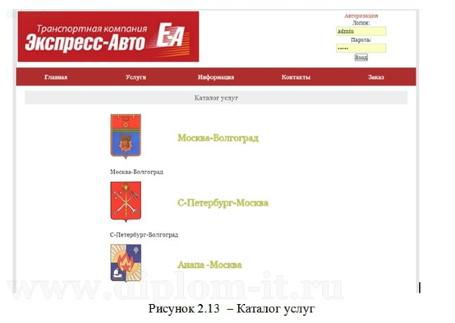  Разработка веб-сайта  для компании грузоперевозок с возможностью учета заявок клиентов 