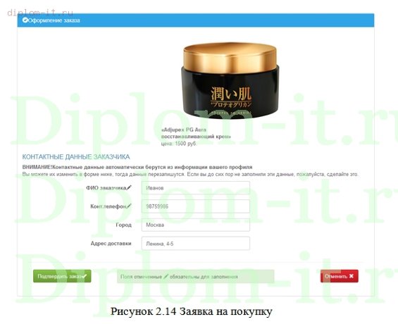  Разработка веб-приложения по учету продаж 