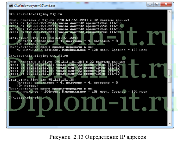 Проектирование корпоративной сети в компании с использованием технологий радиосвязи, дипломная работа по информатике
