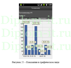 Комплексная автоматизация технологических процессов и производств с использованием технологии Интернет вещей (IoT)