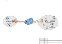 Защита информации в локальных вычислительных сетях на предприятии