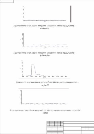  Защита информации в локальных вычислительных сетях на предприятии 