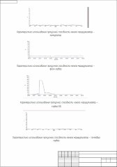 Защита информации в локальных вычислительных сетях на предприятии