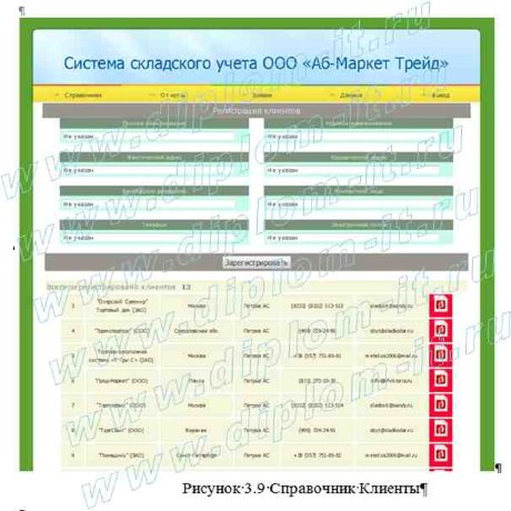  Разработка экономической информационной системы по учету товаров на складе производственной компании (php на базе mysql ) 
