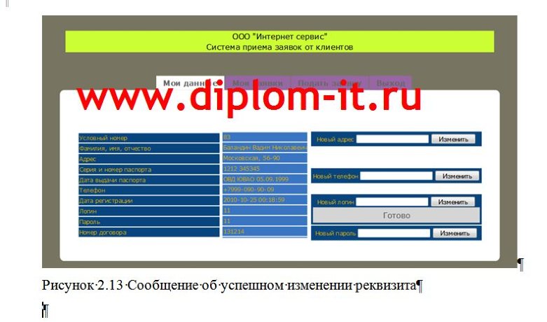 Автоматизация обработки заявок пользователей техподдержкой компании