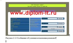 Автоматизация обработки заявок пользователей техподдержкой компании