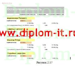 Автоматизированная обработка экономической информации по учету материальных ценностей в торговой компании