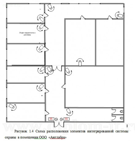  Автоматизация и  защита информации процесса учета транспортных средств транспортной компании 