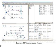 Автоматизация и  защита информации процесса учета транспортных средств транспортной компании