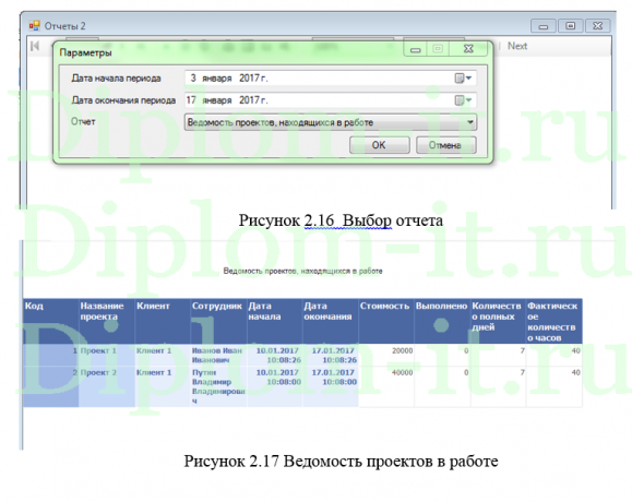 Автоматизация управления проектами студии, дипломная работа по прикладной информатике в экономике