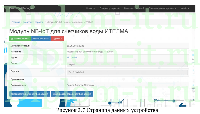  Разработка менеджера паролей для систем IoT в виде веб-приложения, дипломная работа по прикладной информатике в экономике 