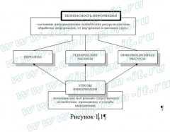 Организация защиты информации при построении межсетевых экранов