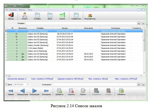  Автоматизация и обеспечение безопасности удаленного обслуживания клиентов в компании 