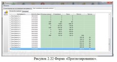 Разработка ИС технической поддержки пользователей (Delphi 7 +MS SQL)