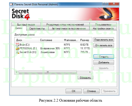  Разработка политики информационной безопасности в компании, дипломная работа защита информации 